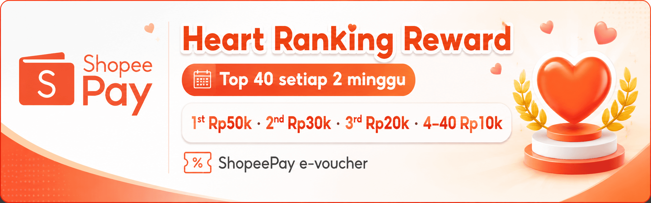Hadiah MVP K-PICK — ShopeePay e-voucher