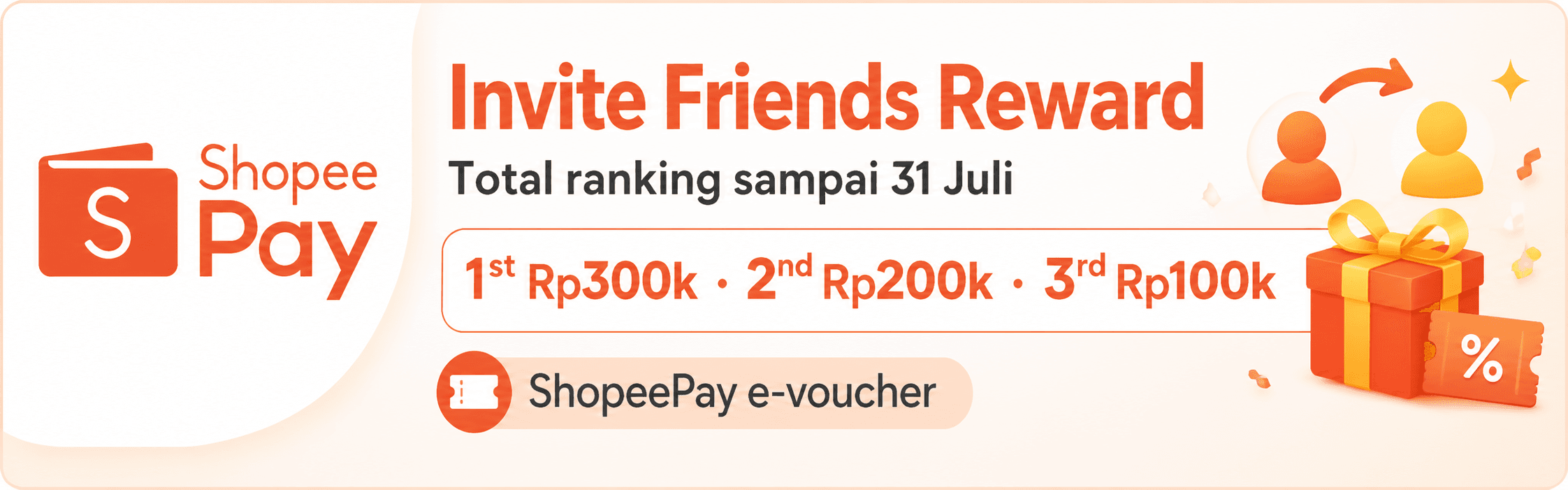 Hadiah peringkat undang teman MVP